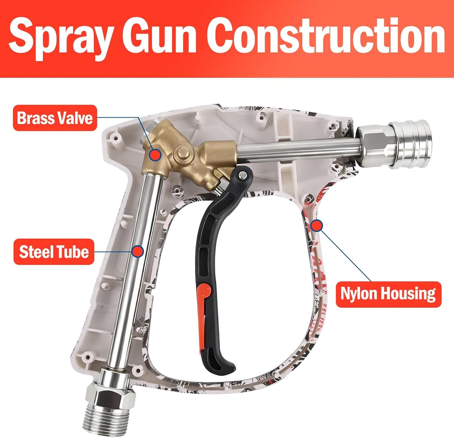 BEAR FORCE Pressure Washer Short Spray Gun M22-ID14mm Max 3000 PSI & Foam Cannon Foam Gun with 5 Tips #035 & 3/8'' Quick Connector Swivel, Additional Orifice Nozzle 1.10mm, Car Care Detailing