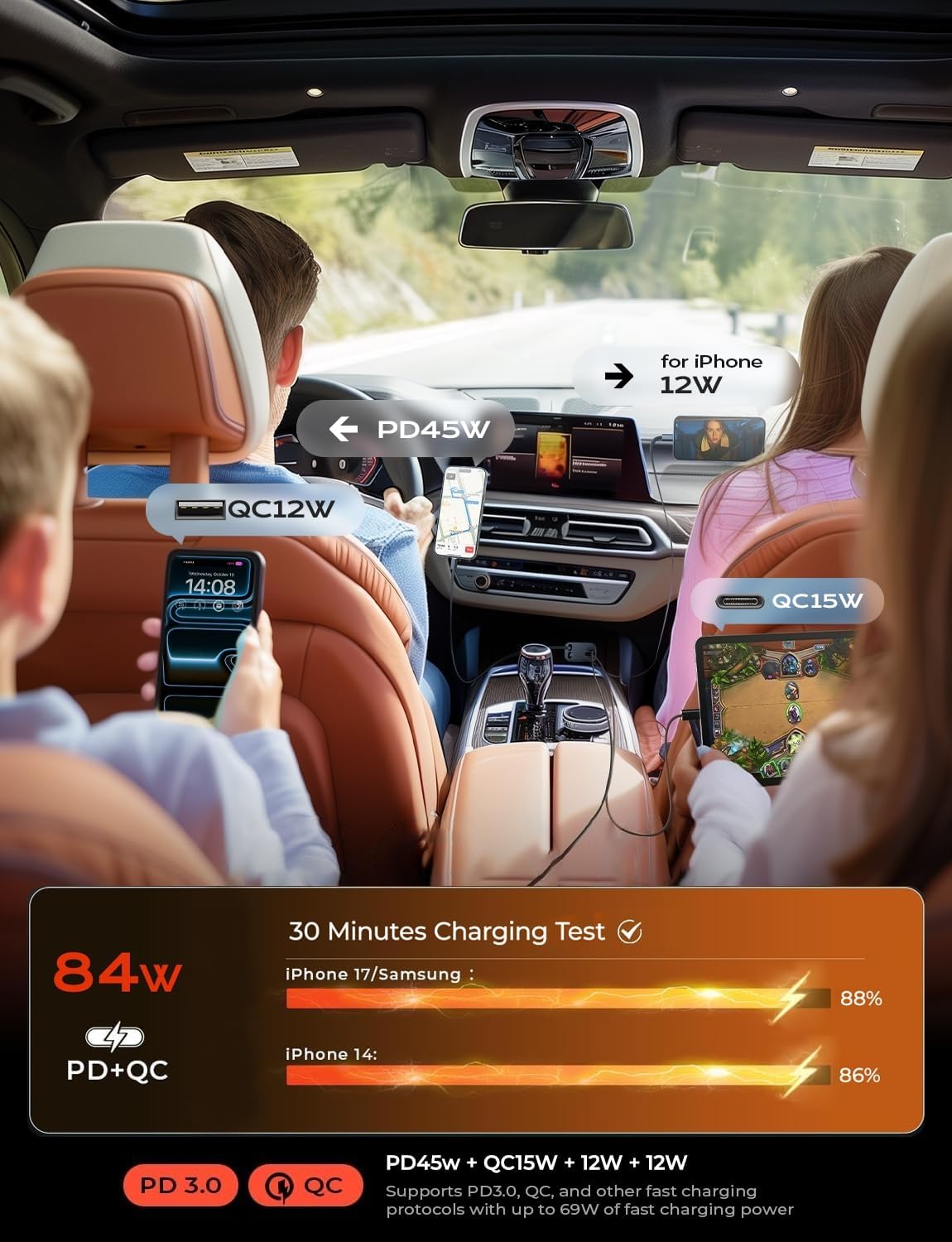 LISEN Retractable Car Charger, 84W Car Charger USB C Fast Charger, Cigarette Lighter USB Charger Adapter, Car Accessories Birthday Gifts for Men Women Dad Mom Husband, for iPhone 17 16 15 14 13 12 11