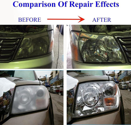 ROYWOO Headlight Repair Kit,Automobile Headlight Restoration Kits with 200ML Repair Liquid,Car Headlight Polish Repair Tool for Repair Headlight Yellowing, Haze, Scratches