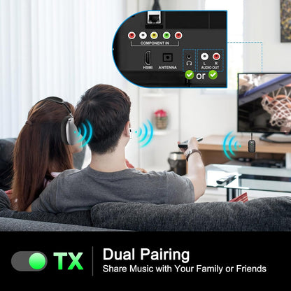 Premium Airplane Bluetooth 5.4 Transmitter Adapter,Supports 2 AirPods/Headphones 2-in-1 Bluetooth Transmitter Receiver with aptX Low Latency,Wireless Adapter for Flight,TV,Gym,Tablets Car Stereo