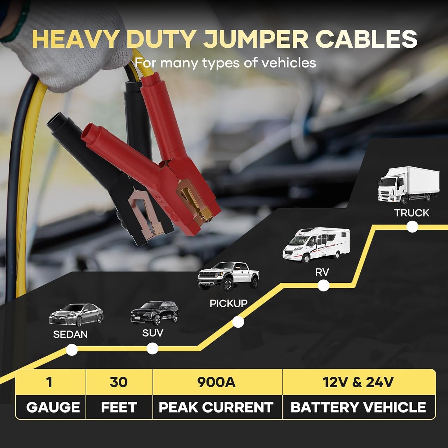 Jumper Cables for Car Battery, 8 Gauge 12 Feet Automotive Booster Cables, for Jump Starting Dead or Weak Batteries with Carry Bag
