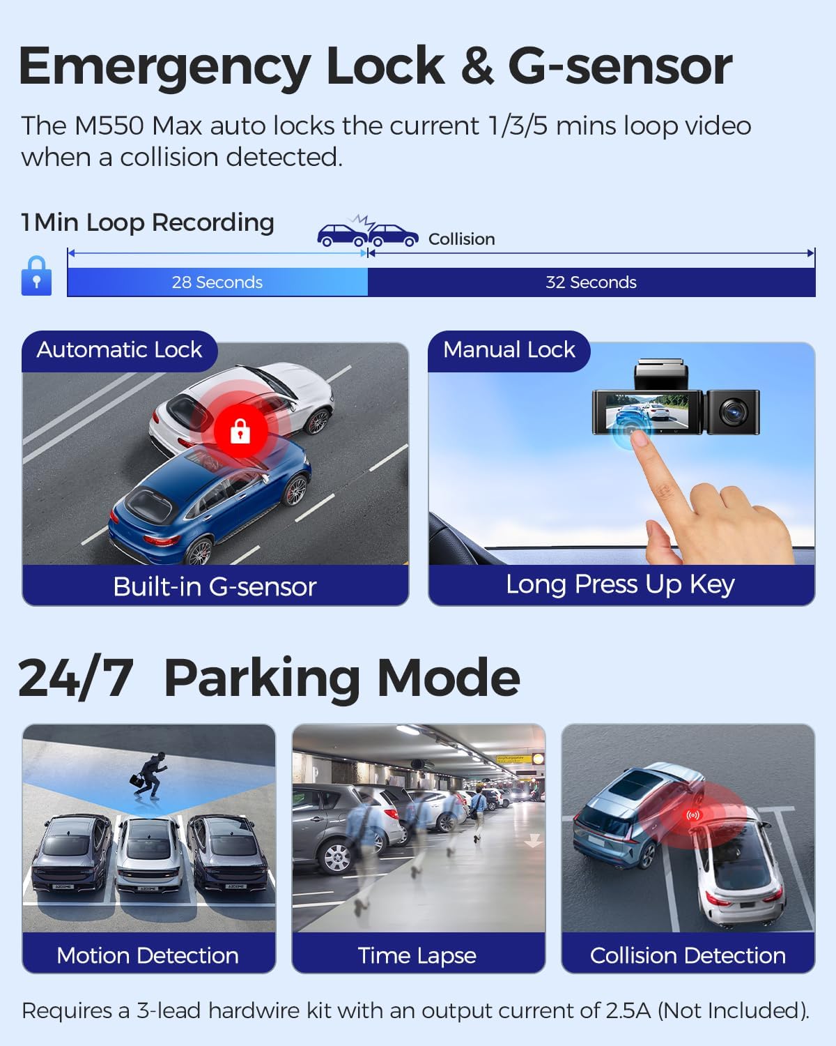 AZDOME M550 Max 4K 3 Channel Dash Cam, Dual STARVIS 2 Sensors, 4K+2.5K+1080P Front and Rear Inside Triple Car Camera, Built-in WiFi GPS, 64GB Card Included, IR Night Vision, Ride Share Accessories