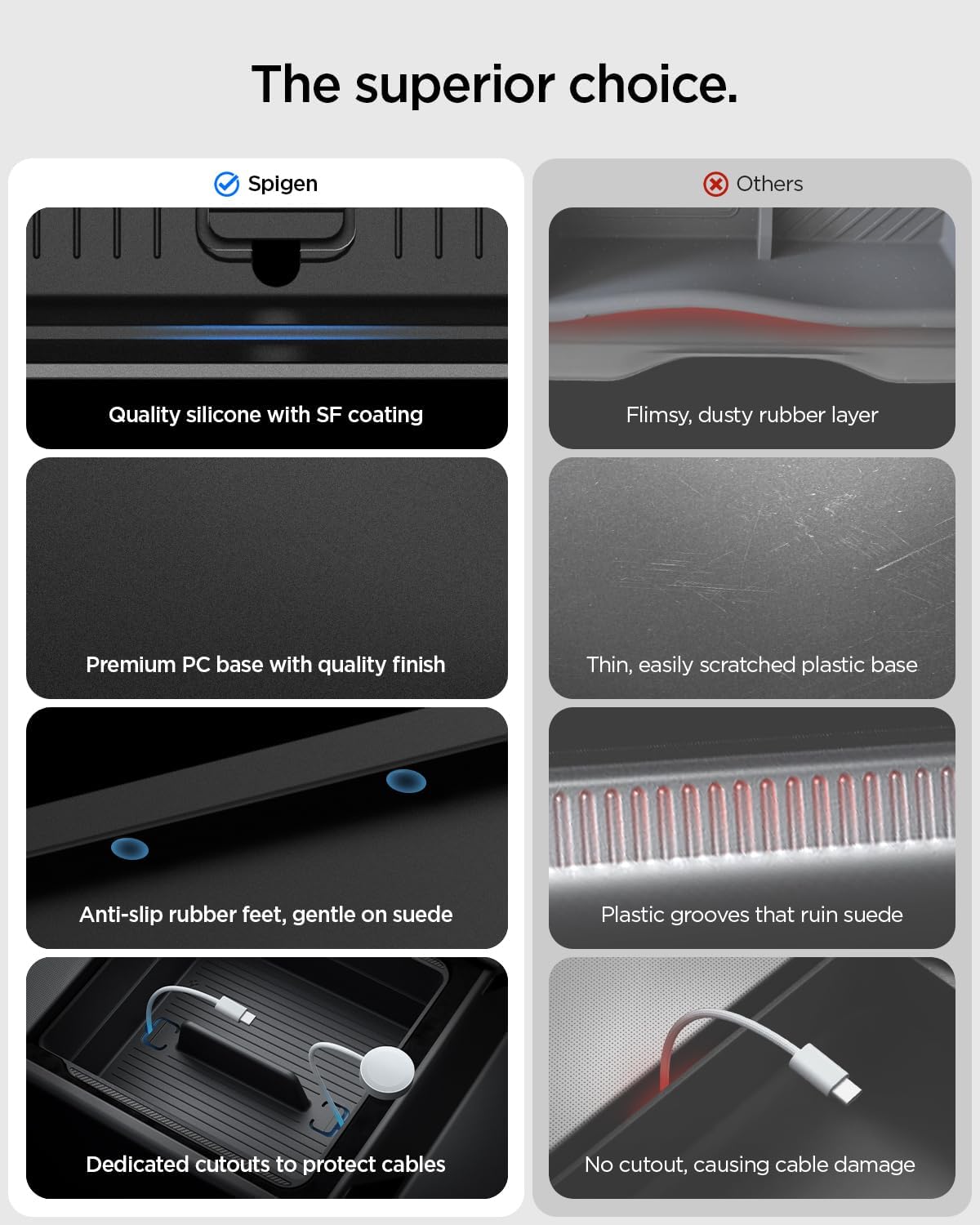 Spigen Center Console Organizer for Tesla Model Y Juniper (Only Premium & Performance 2026) and Model 3 Highland (Standard, Premium & Performance 2024/25/26) with Smooth Slide Technology - [Sliding]