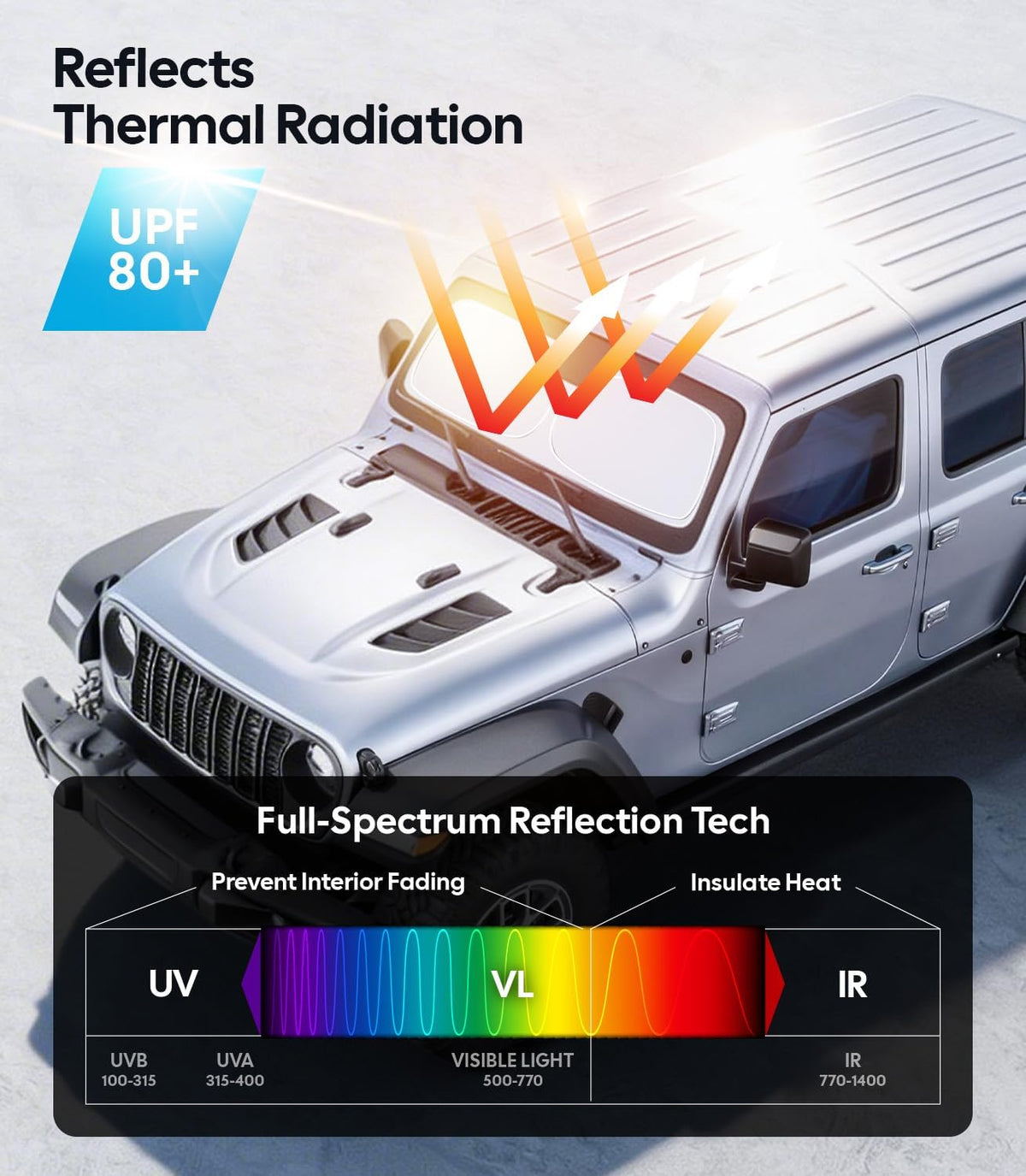 Wigoo Tesla New Model Y Accessories Windshield Sunshade [OEM Design, 100% Sun Blockage] Foldable Heat Insulation Sunshade with Storage Bag, for Model Y 2020~2026 (Juniper), Silver Coating - Colors B
