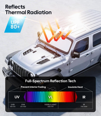 Wigoo Tesla New Model Y Accessories Windshield Sunshade [OEM Design, 100% Sun Blockage] Foldable Heat Insulation Sunshade with Storage Bag, for Model Y 2020~2026 (Juniper), Silver Coating - Colors B