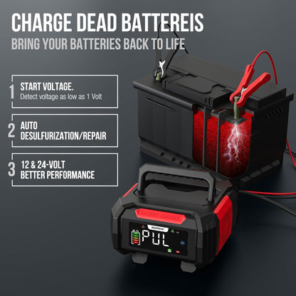 NEXPEAK 15A Battery Charger, Trickle Charger 12V/24V Car Battery Charger 9-Stage Smart LiFePO4 Charger Battery Maintainer w/Overcharge Protection Pulse Repair for Car Truck Motorcycle Lawn Mower