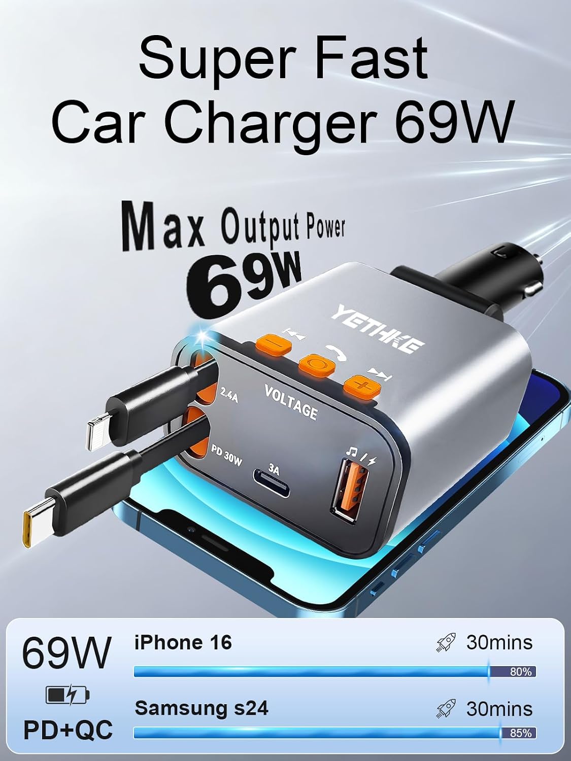 Bluetooth Car Adapter with Retractable Charger, FM Transmitter Bluetooth 5.4 for Cars, 4 in 1 Fast Car Phone Charger 69W, Handsfree Call, 2*Retractable Cable for iPhone 17/16/15/14, Galaxy-Black
