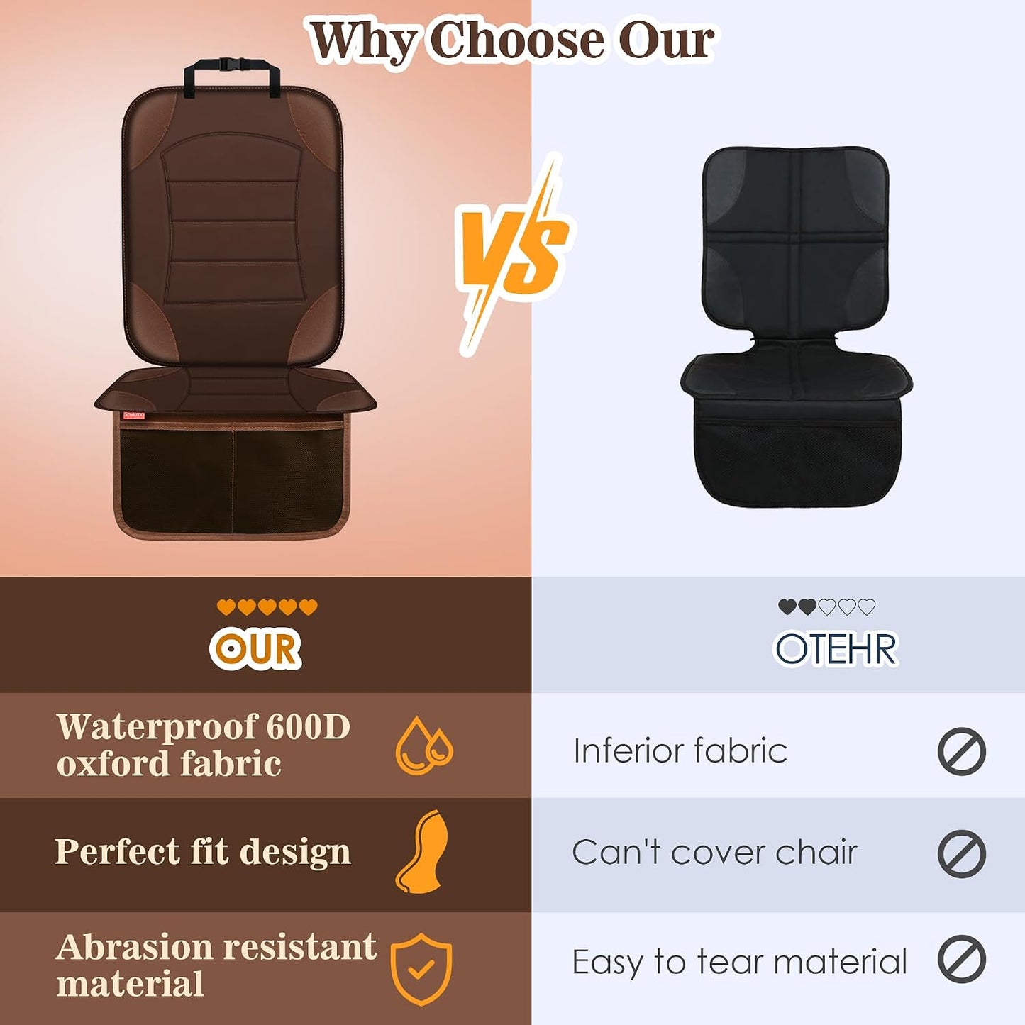 Sinvitron Car Seat Protector for Child Car Seat - Waterproof Non-Slip Leather Mat with 2 Mesh Pockets, Universal Seat Cover for Baby, Pets & Vehicles(2-Pack,Black)