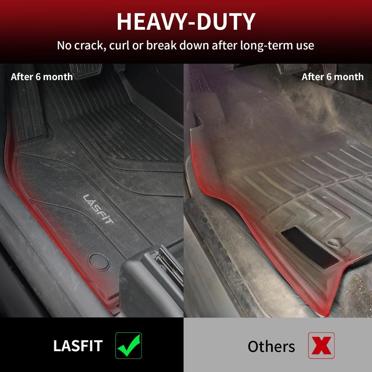 LASFIT Floor Mats Fits for Hyundai Sonata 2020-2026 (Only for FWD & Gas) & Kia K5 2021-2025 (Only for FWD) Custom Fit TPE All Weather Floor Liners Car Mats Accessories, Black