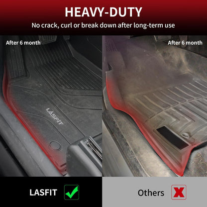 LASFIT Floor Mats Fits for Hyundai Sonata 2020-2026 (Only for FWD & Gas) & Kia K5 2021-2025 (Only for FWD) Custom Fit TPE All Weather Floor Liners Car Mats Accessories, Black