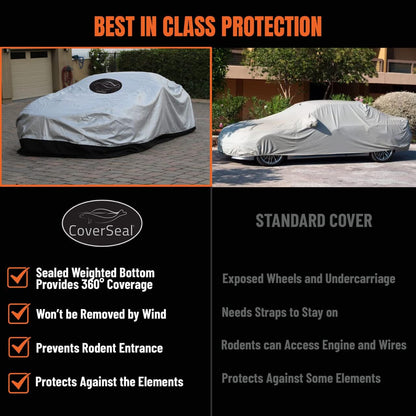Heavy Duty Outdoor Car Cover with Patented Weighted Ground Conforming Apron Seal – Wind Resistant, Dust, & Water Protection for Automobiles - Sports Size 189 L x 75 W x 67 H inch Max