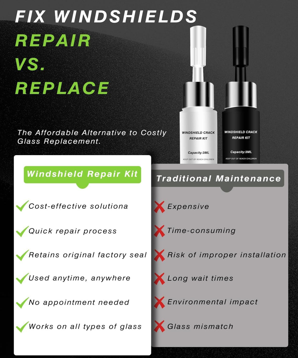 Windshield Chip Repair Kit, Windshield Repair Kit For Chips And Cracks - 2026 Upgrade Windshield Crack Repair Kit, Rock Chip Repair Kit Windshield, Glass Repair Liquid For Cracks And Chips With Curing