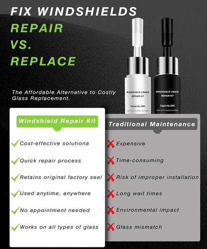 Windshield Chip Repair Kit, Windshield Repair Kit For Chips And Cracks - 2026 Upgrade Windshield Crack Repair Kit, Rock Chip Repair Kit Windshield, Glass Repair Liquid For Cracks And Chips With Curing