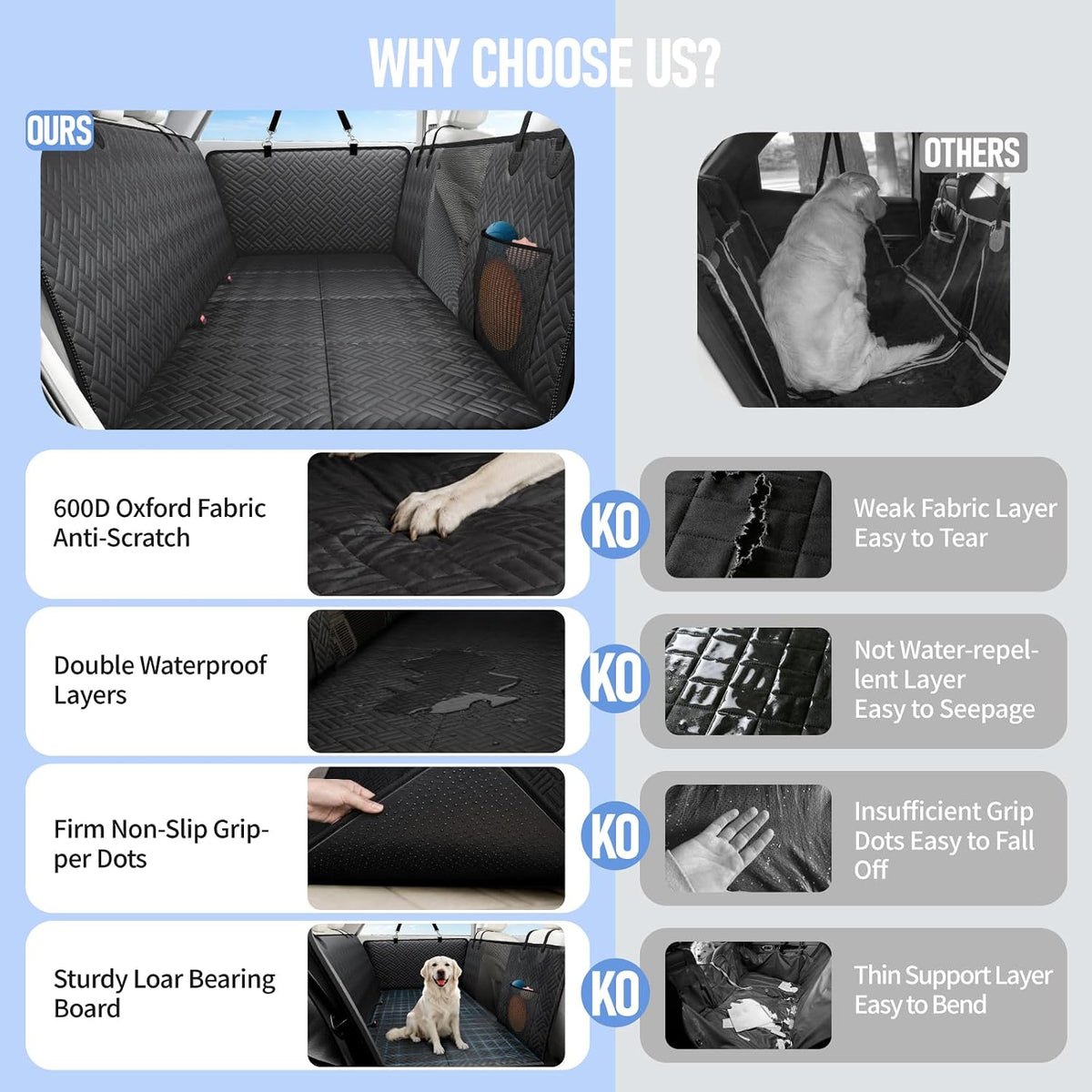 PROZAR Dog Car Seat Cover for Back Seat, Hard Bottom Back Seat Extender, Back Seat Pet Cover for Dogs - Supports 400lbs, Waterproof Heavy Duty Scratch Dog Hammock for Compact Cars/SUVs, 51in