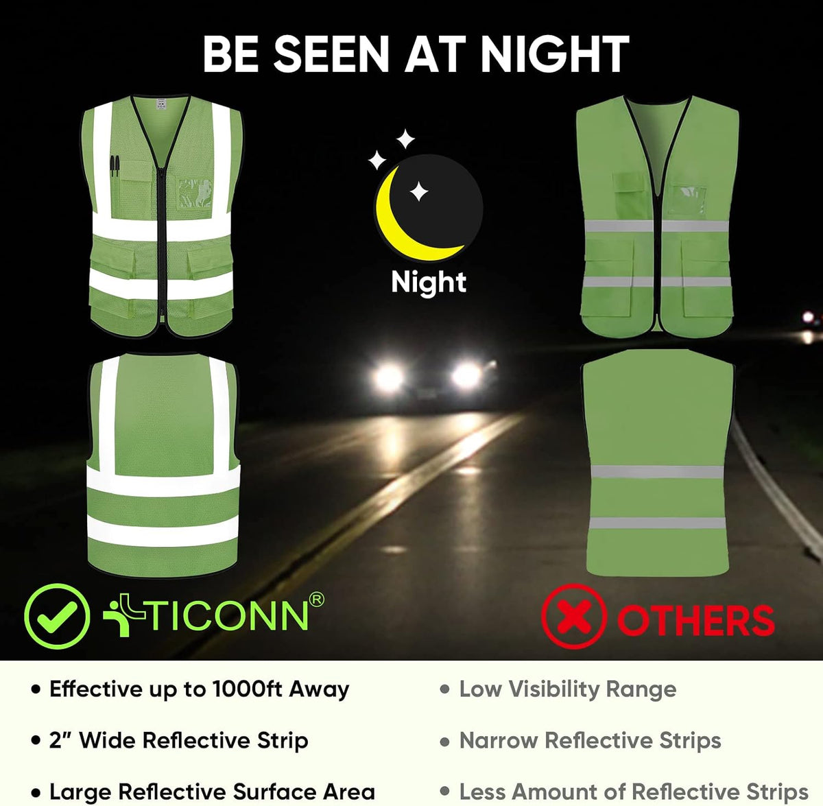 TICONN Reflective Safety Vest High Visibility Class II Mesh Vest for Women & Men Meets ANSI Standards