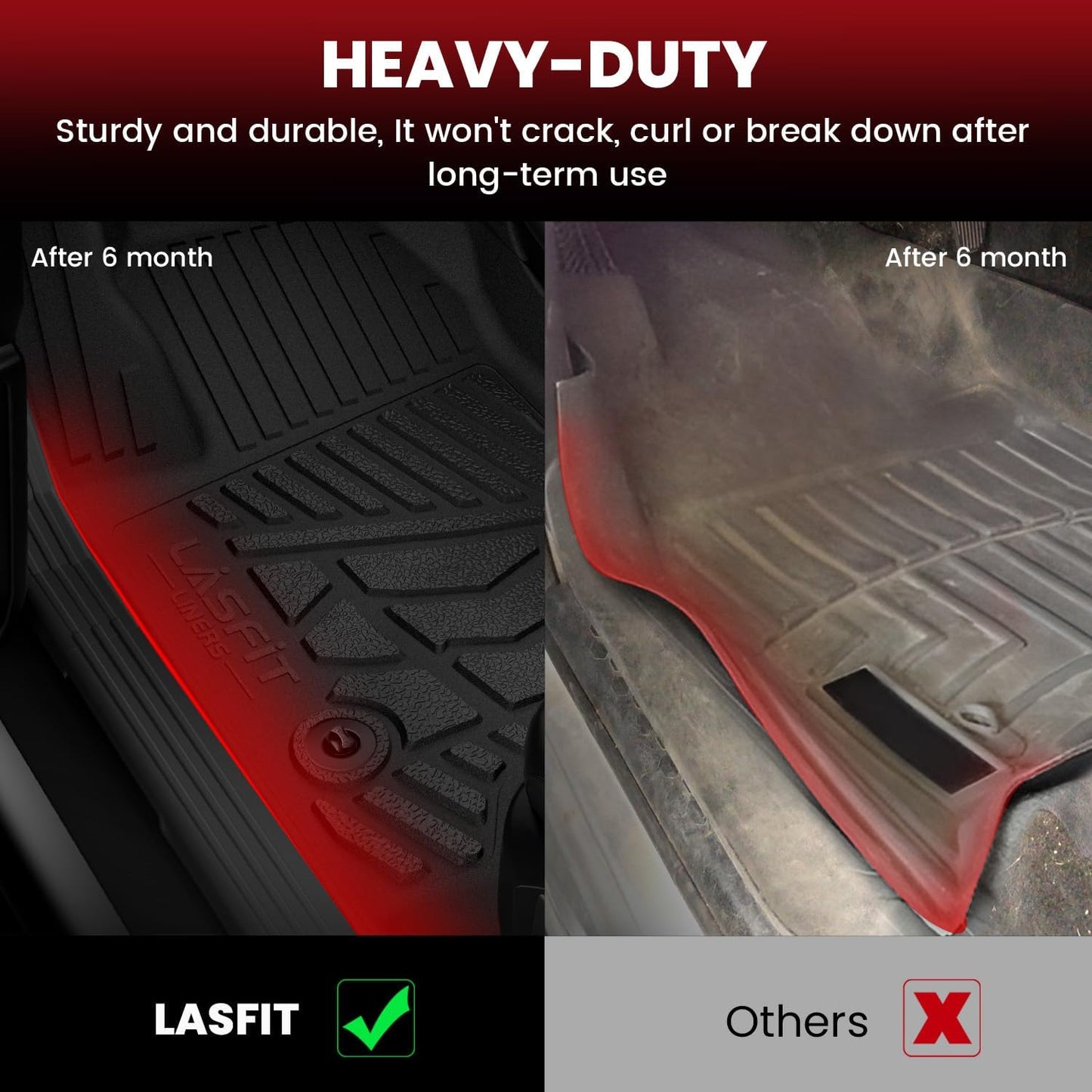 LASFIT Floor Mats for Ford F-150 2021-2026 | F150 Lightning 2022-2025 SuperCrew (Rear w/Fold Flat Storage) Carpet Floor All Weather Car Liners TPE Truck Mats - 1st and 2nd Row, 3pcs Black
