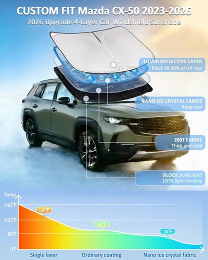 for Toyota Tacoma 2016-2023 2024 2025 2026 Sun Shade Sunshade Windshield Cover - 4 Layers Front Window Shade Custom Fit Tacoma 2Dr 4Dr Pickup Sun Visor 240T Shade Blocks UV Rays Car Accessories - Colors C