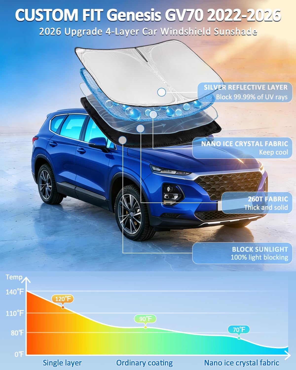 for Toyota Tacoma 2016-2023 2024 2025 2026 Sun Shade Sunshade Windshield Cover - 4 Layers Front Window Shade Custom Fit Tacoma 2Dr 4Dr Pickup Sun Visor 240T Shade Blocks UV Rays Car Accessories - Colors E
