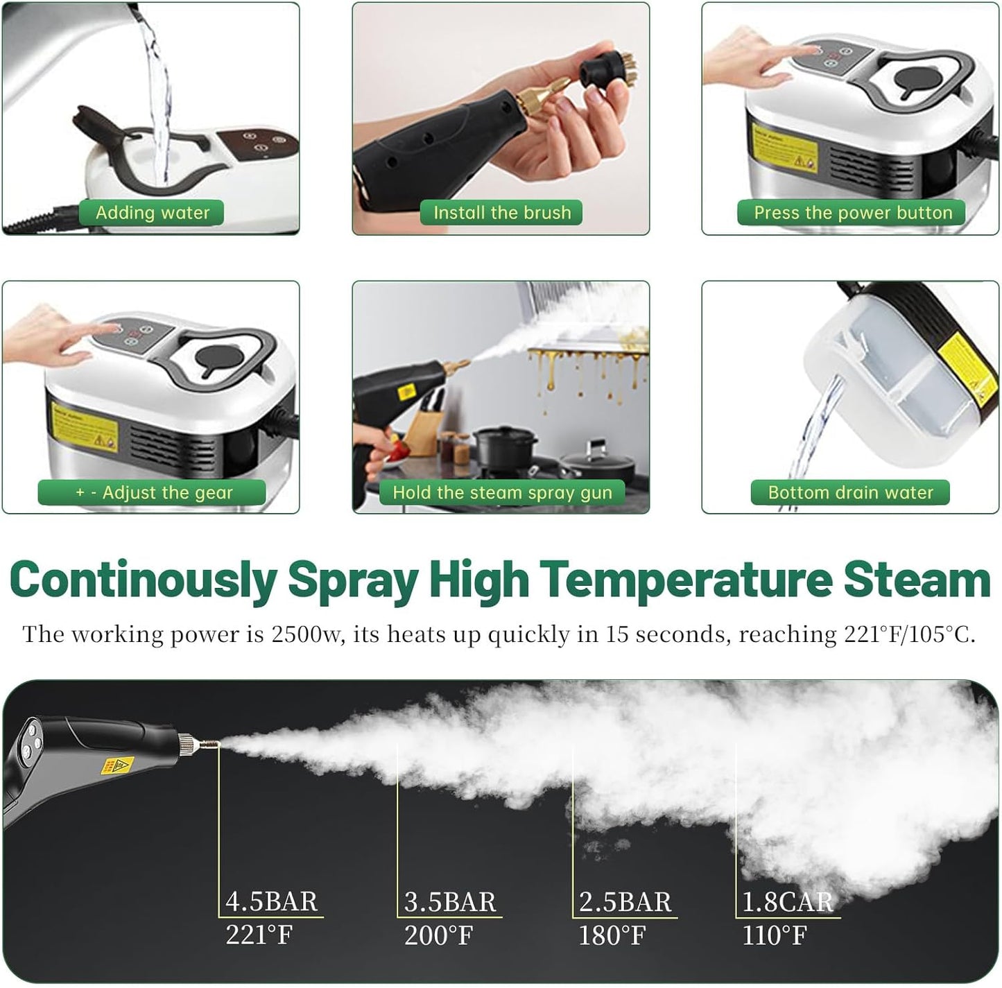 2500W Handheld Steam Cleaner, 15s Fast Heat-Up High Temp Pressurized Steamer, 1.2L Large Tank, Portable Steam Cleaning Machine for Home, Kitchen, Bathroom, Car, Grout & Furniture (Black)