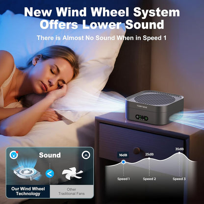 Air Purifiers for Home 600 Sq.Ft, TDBYWAE H13 True HEPA Air Purifier with USB Cable for Pets Dust Dander Pollen Odor Smoke, Small Portable Air Purifier for Bedroom Office Desktop Car RV