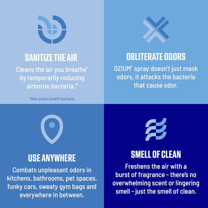 Ozium 8 Oz. Air Sanitizer & Odor Eliminator for Homes, Cars, Offices and More, Original Scent, Pack of 2