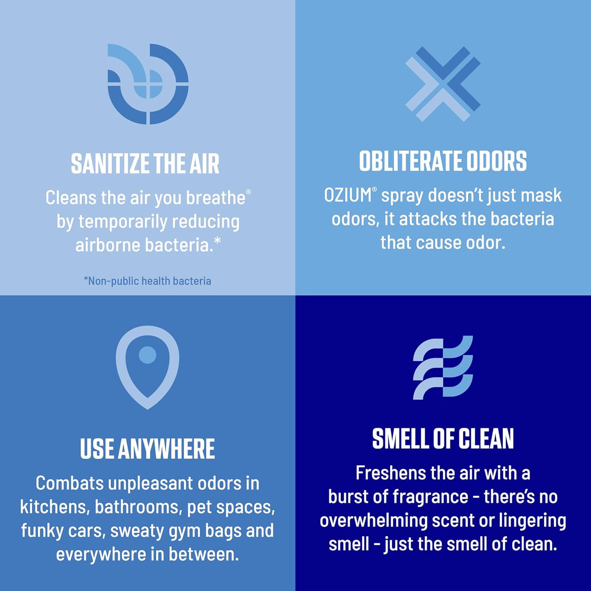 Ozium . Air Sanitizer & Odor Eliminator for Homes, Cars, Offices and More, Outdoor Essence, 0.8 Oz( Pack of 6) (packaging may vary)