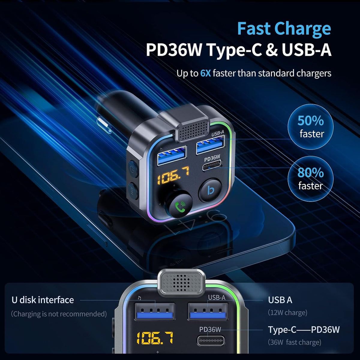 UNBREAKcable Bluetooth 5.3 FM Transmitter for Car, [PD 20W + QC 3.0] [Stronger Microphone & HiFi Bass Sound] Cigarette Lighter Radio Music Adapter Charger, Supports Hands-Free Siri Google Assistant