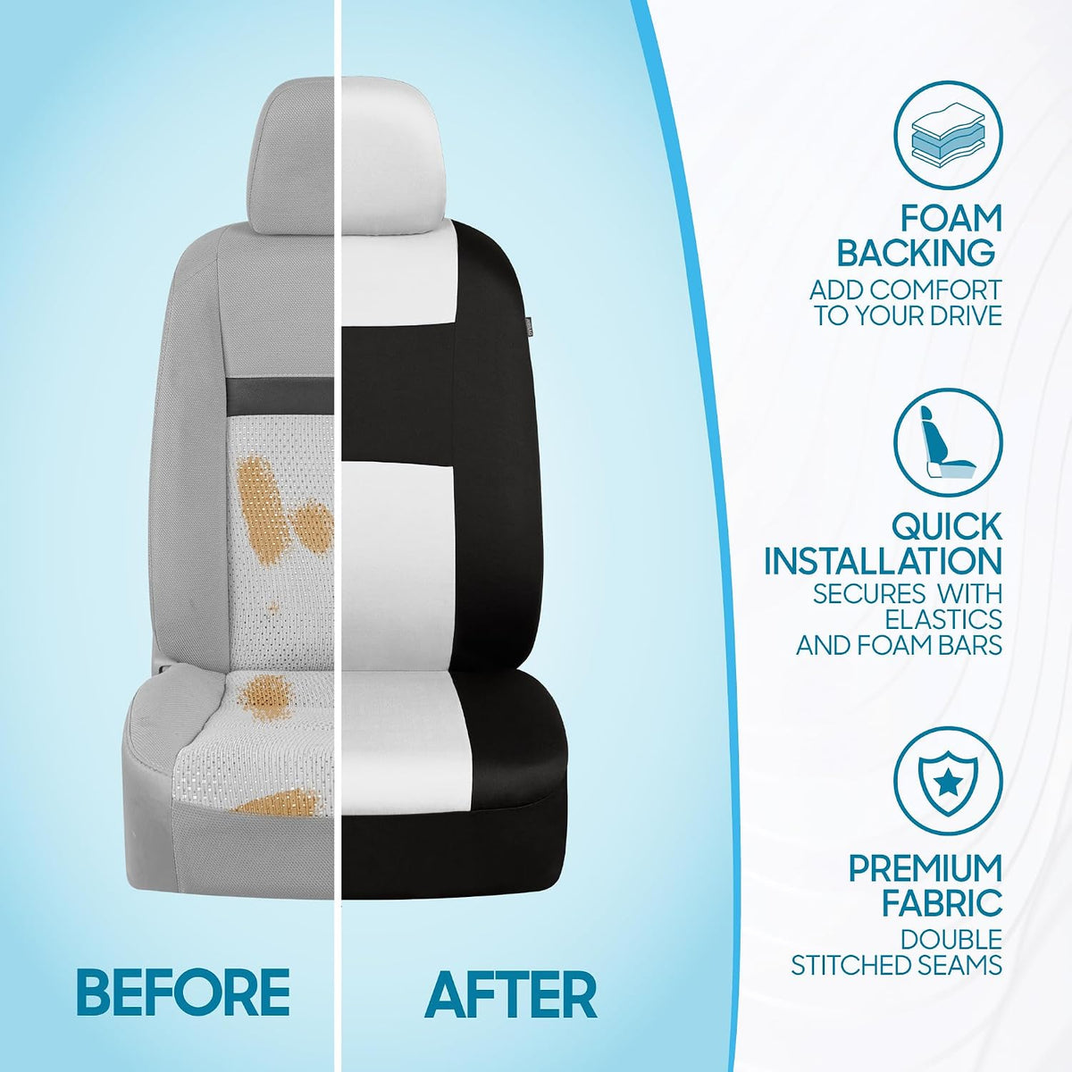 BDK PolyPro Car Seat Covers Full Set in Charcoal on Black – Front and Rear Split Bench for Cars, Easy to Install Cover Set, Accessories Auto Trucks Van SUV