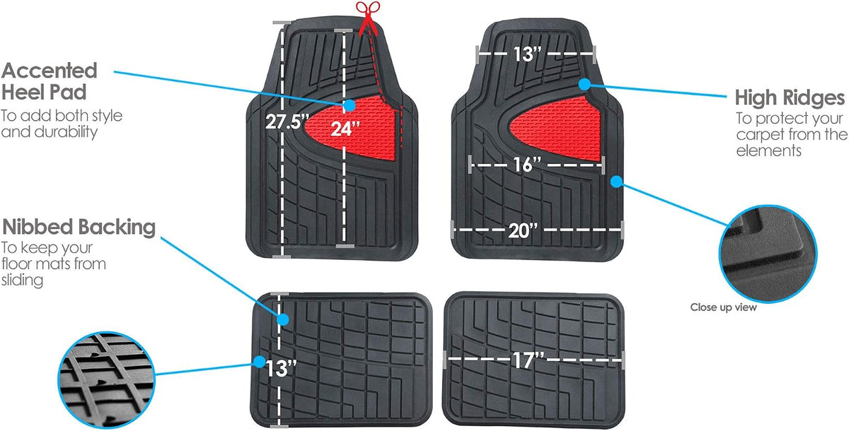 FH Group Automotive Floor Mats - Heavy-Duty Rubber Floor Mats for Cars, Universal Fit Full Set, Climaproof & Trimmable Floor Mats for Most Sedan, SUV, Truck, Black
