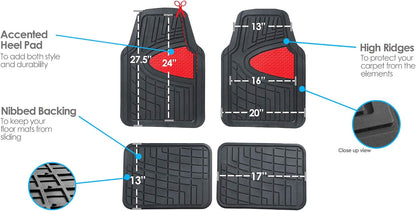FH Group Automotive Floor Mats - Heavy-Duty Rubber Floor Mats for Cars, Universal Fit Full Set, Climaproof & Trimmable Floor Mats for Most Sedan, SUV, Truck, Black