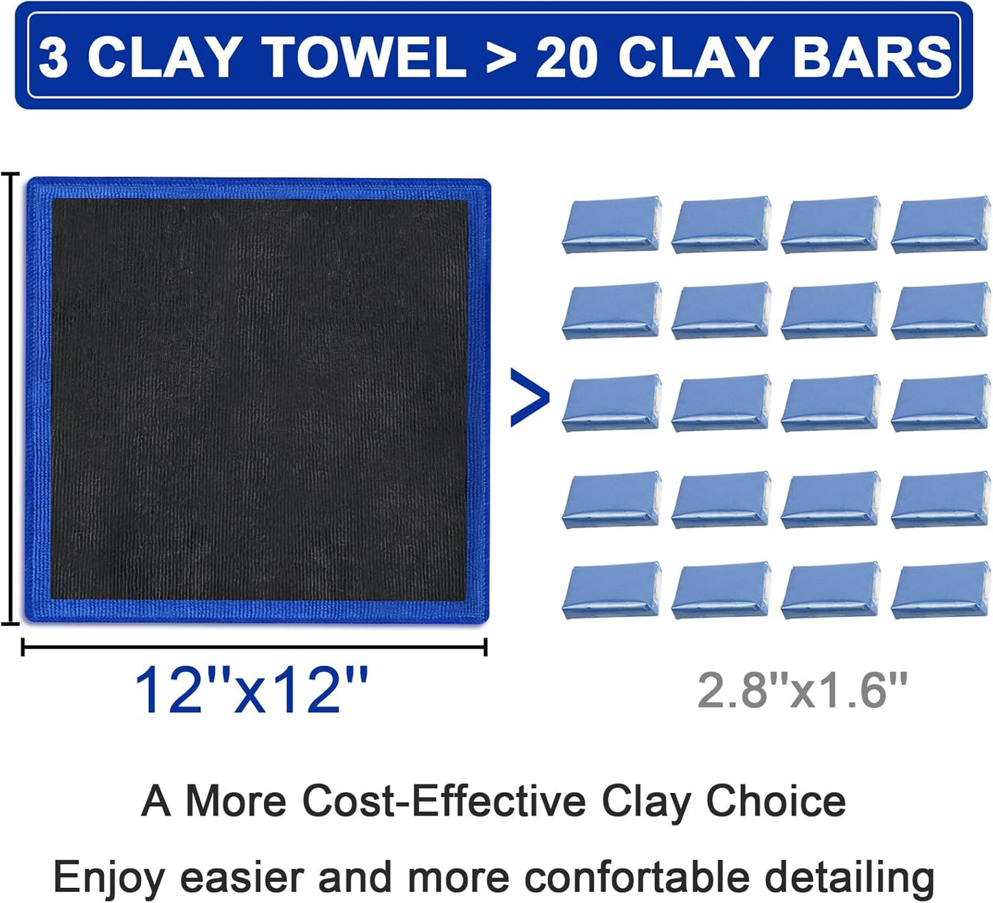 Clay Towel 2 Pack Auto Detailing - Fine Grade Microfiber Car Chamois Towel - DIY Detail Clay Bar Alternative