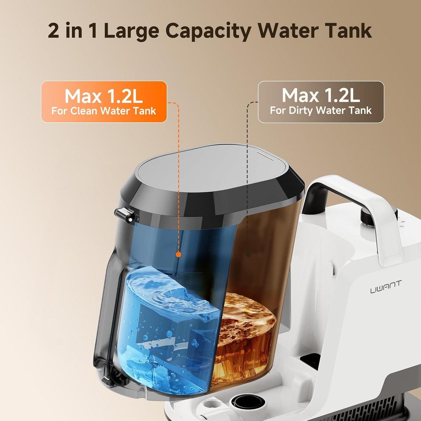 Uwant Portable Carpet and Upholstery for Deep Cleaner, 18Kpa Carpet Cleaner Machine for Cars, Pets with Pet Pro Solution and Self Cleaning Set of 1 for Spot, Rug, Couch