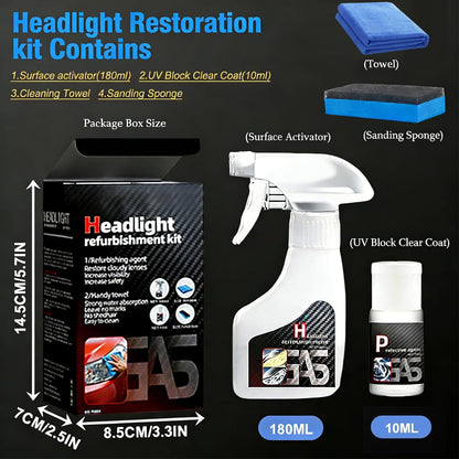Headlight Restoration Kit, Headlight Cleaner: Erase Yellowing & Oxidation Restores Clarity with Long-Lasting UV Shield Headlight Cleaner and Restorer kit, Advanced Car Headlight Restoration Kit