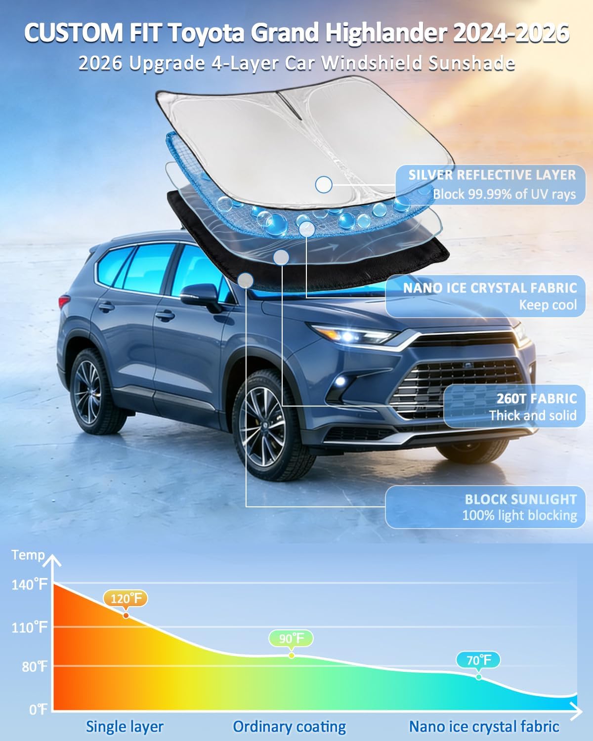 for Toyota Tacoma 2016-2023 2024 2025 2026 Sun Shade Sunshade Windshield Cover - 4 Layers Front Window Shade Custom Fit Tacoma 2Dr 4Dr Pickup Sun Visor 240T Shade Blocks UV Rays Car Accessories - Colors E
