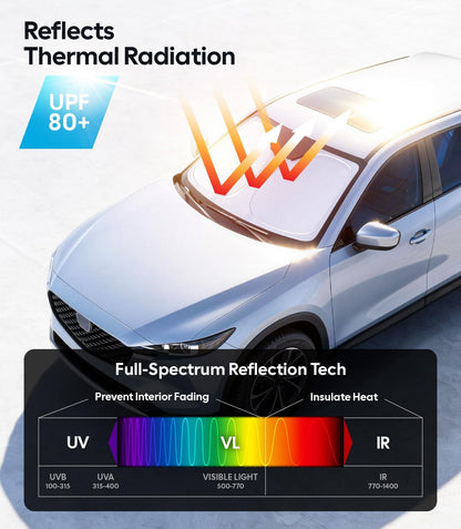 Wigoo Tesla New Model Y Accessories Windshield Sunshade [OEM Design, 100% Sun Blockage] Foldable Heat Insulation Sunshade with Storage Bag, for Model Y 2020~2026 (Juniper), Silver Coating - Colors B