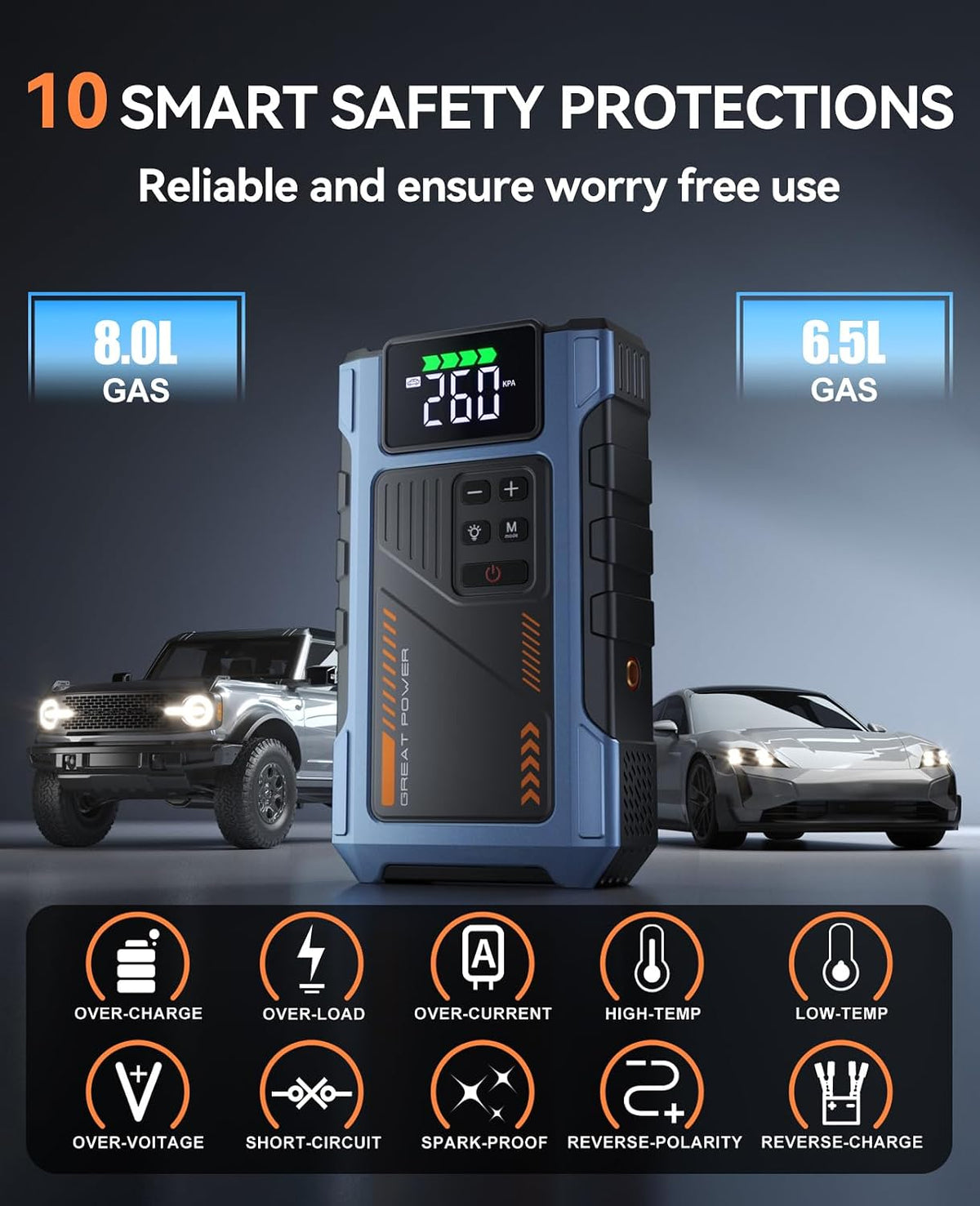 Car Battery Charger Jump Starter with Air Compressor, 4500A Jump Box for Car Battery Portable Jumper Cables with Battery Pack, 12V Jumpstart Combo 150PSI Tire Inflator Air Pump (8.5L Gas/7.0L Diesel)