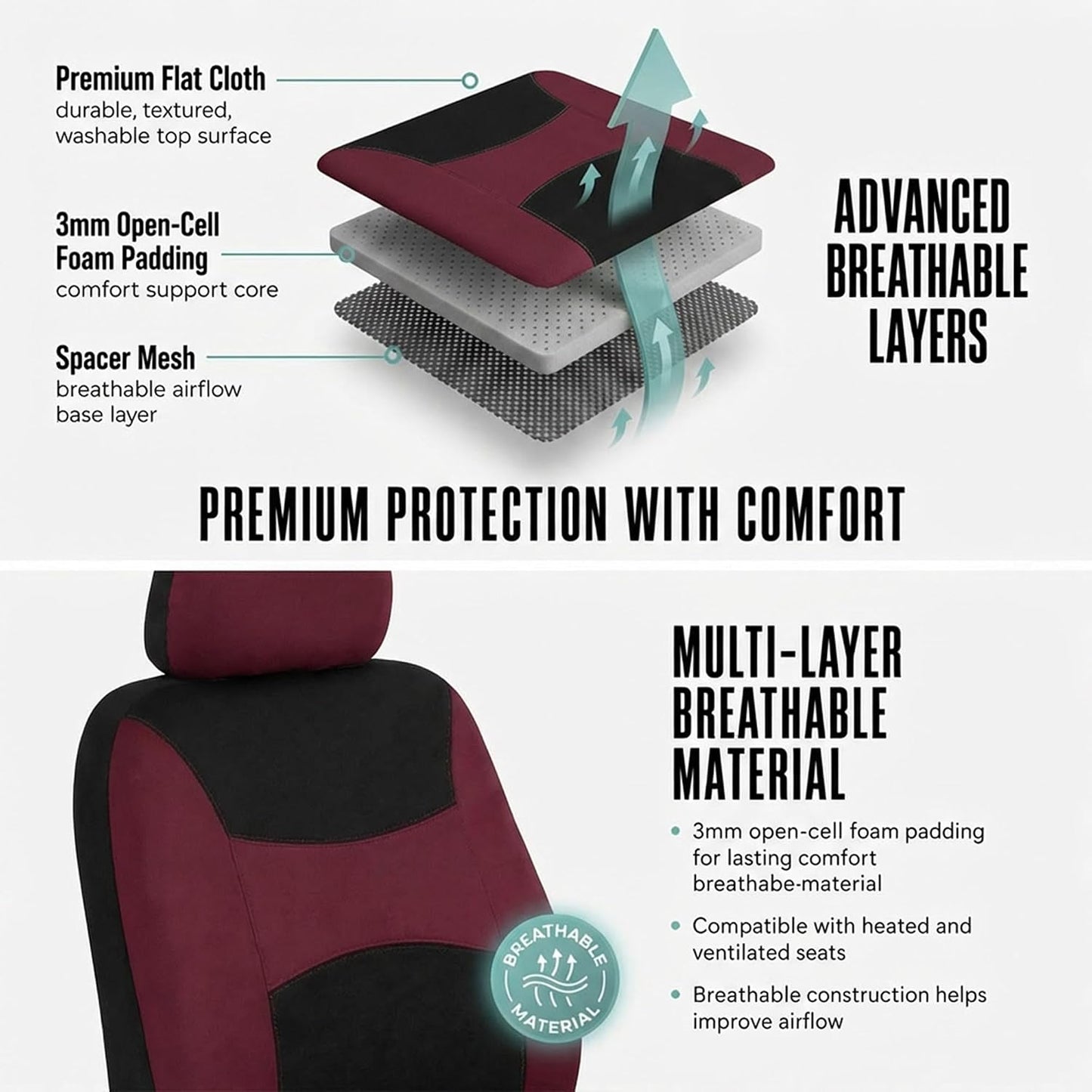 FH Group Full Set Cloth Car Seat Covers, Universal Fit Front and Split Bench Rear, Airbag Compatible, Washable for SUV, Sedan, Van - Black