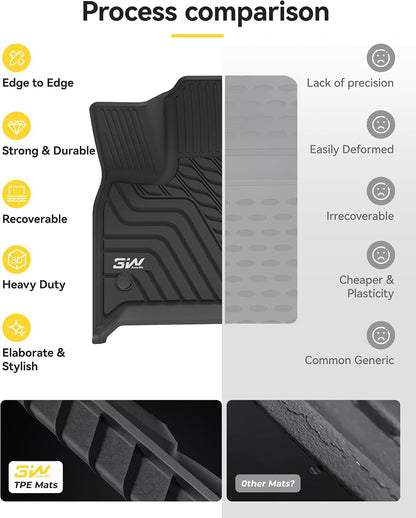3W Floor Mats & Cargo Liner Fit for 2021 2022 2023 2024 2025 2026 Chevy Tahoe/GMC Yukon/Cadillac Escalade 7 Seat, TPE All Weather Custom Fit Car Accessories Heavy Duty Rubber Full Set Trunk Mats - Colors B