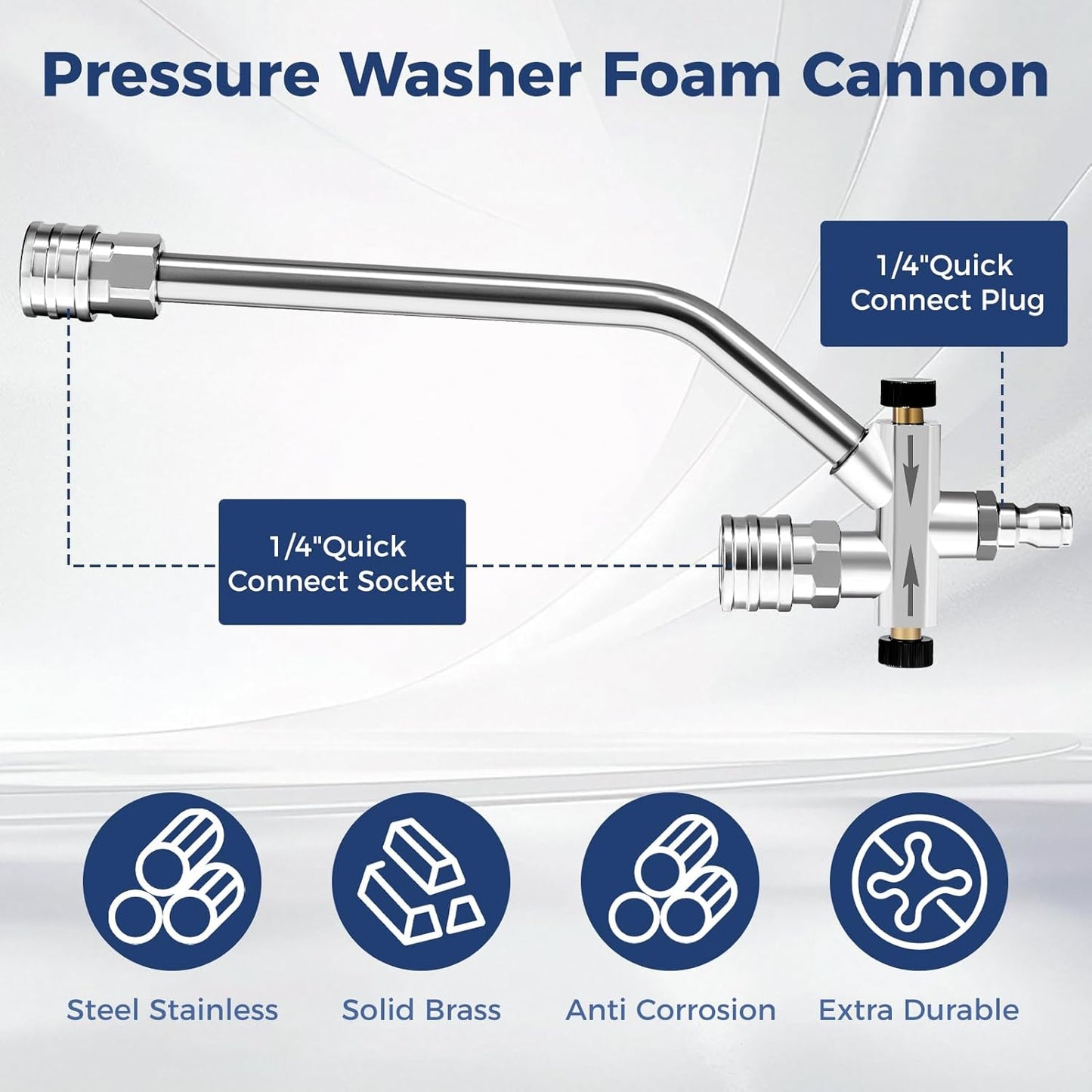 Foam Cannon for Pressure Washer, Industrial Car Wash Foam Sprayer with 1/4 Inch Quick Connector, Adjustable Soap Cannon with 5 Pressure Washer Nozzle Tips for Car Detailing, 1 Liter