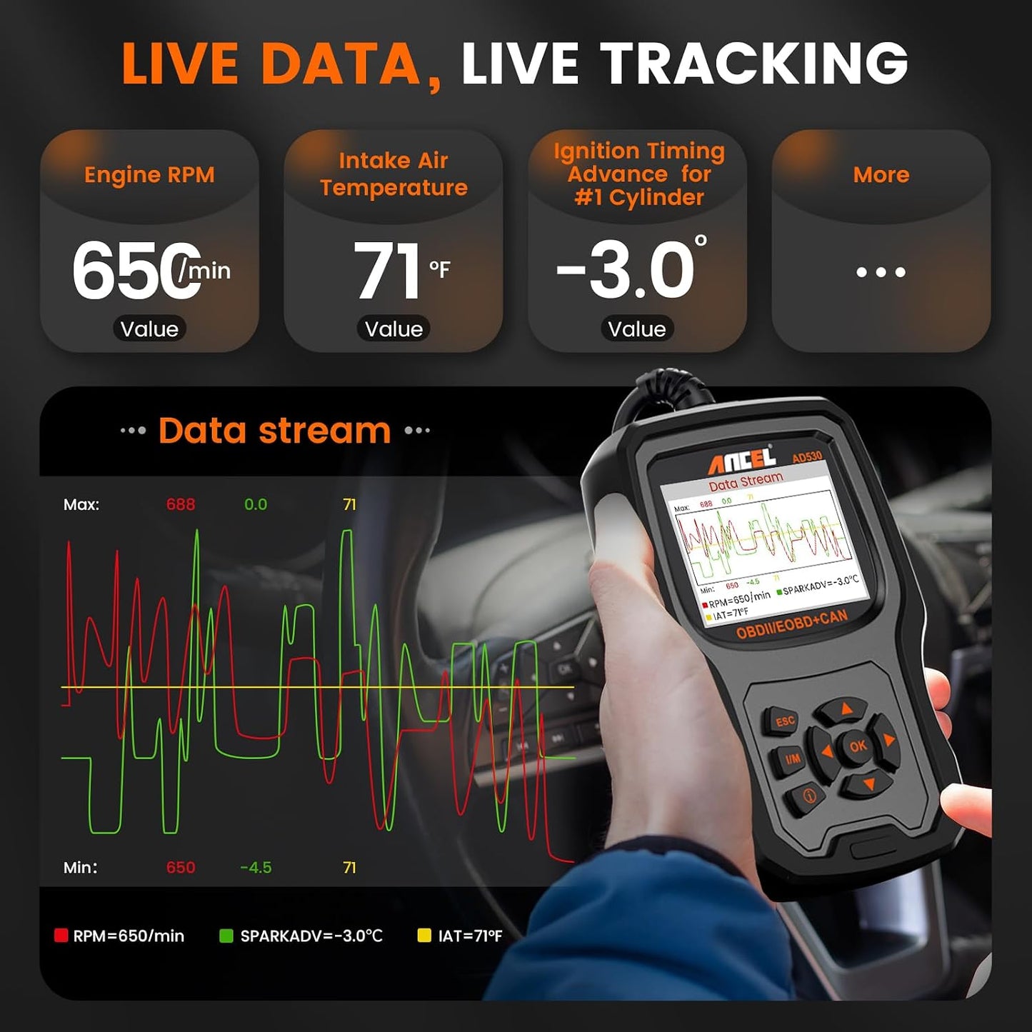ANCEL AD530 OBD2 Scanner-Upgraded AD310, Car Code Reader for Check Engine Light, Full OBDII Scan Tool for Read & Clear Fault Codes, Battery Test & Live Data, OBD II Diagnostic Scanner for 1996+ Cars
