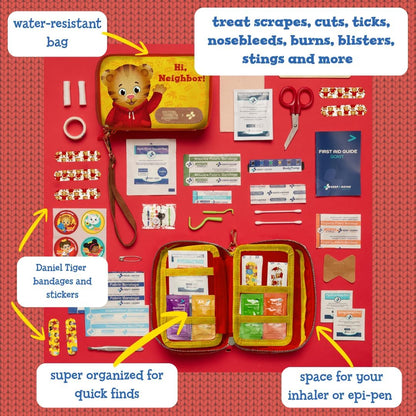 KeepGoing Travel First Aid Kit for Kids – 130 Pc. for Car, Home, Purse, Diaper Bag & Backpack with Latex-Free Bandages - Mini First Aid Kit Travel Size TSA-Approved