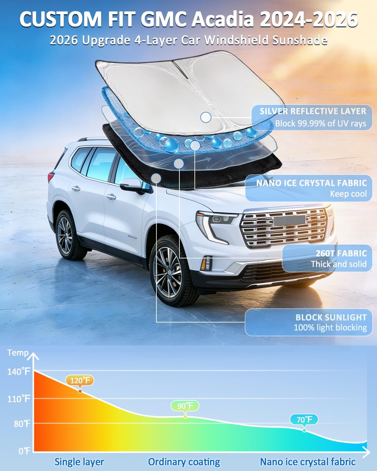 for Toyota Tacoma 2016-2023 2024 2025 2026 Sun Shade Sunshade Windshield Cover - 4 Layers Front Window Shade Custom Fit Tacoma 2Dr 4Dr Pickup Sun Visor 240T Shade Blocks UV Rays Car Accessories - Colors D