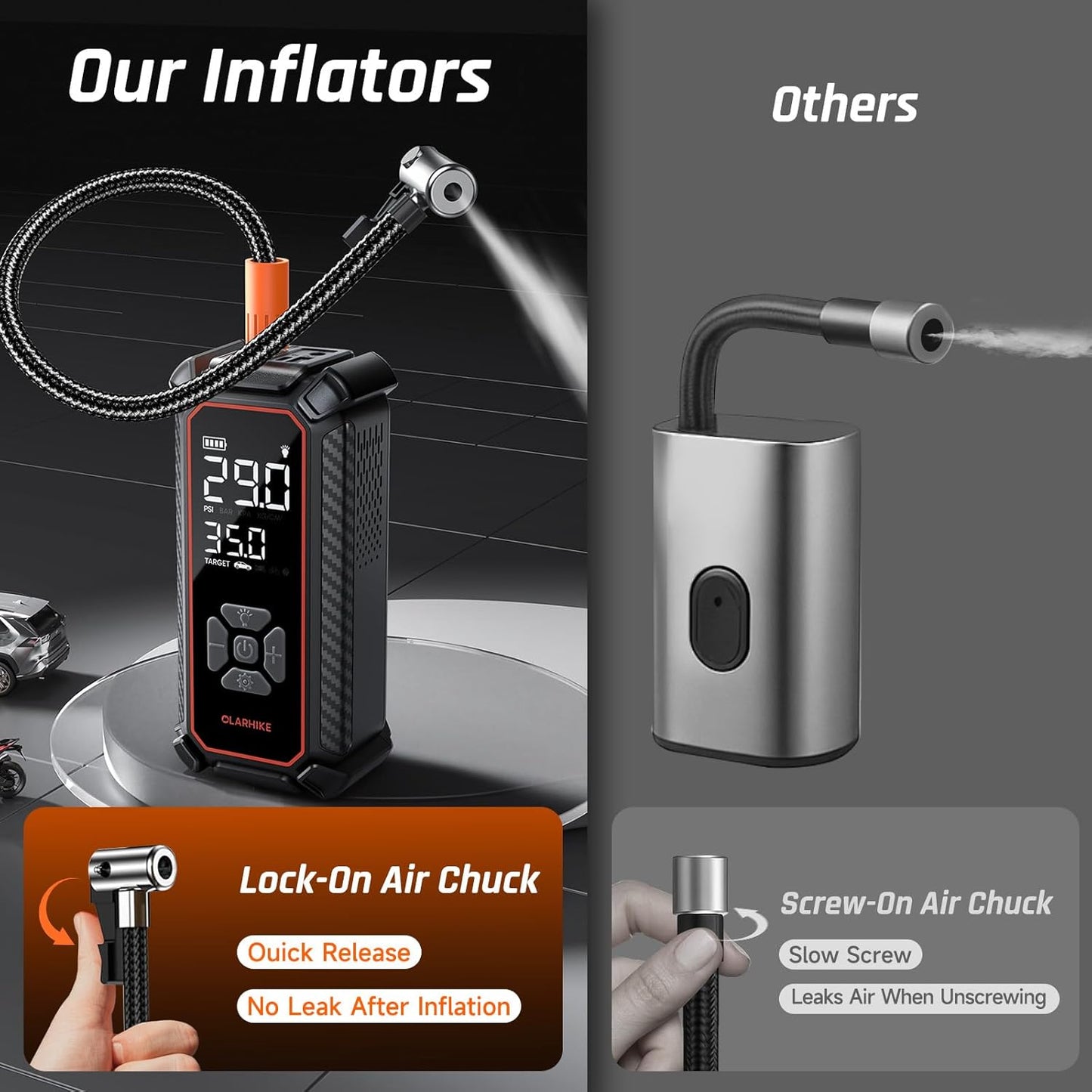 OlarHike Tire Inflator Portable Air Compressor, Lightning-Fast Inflation, Dual Power - 6000mAh & 12V DC, Cordless Air Pump for Car Tires, Bikes, Motorcycle, Balls with LED & Digital Pressure Gauge
