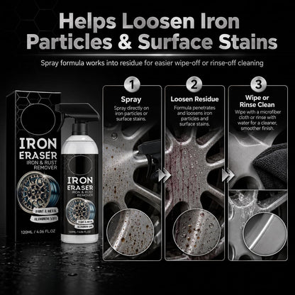 Iron Eraser Rust Remover Spray, Iron Powder Remover for Car Wheels, Paint and Automotive Surfaces, Fast Acting Automotive Surface Cleaner, 2 PCS (2 pcs)