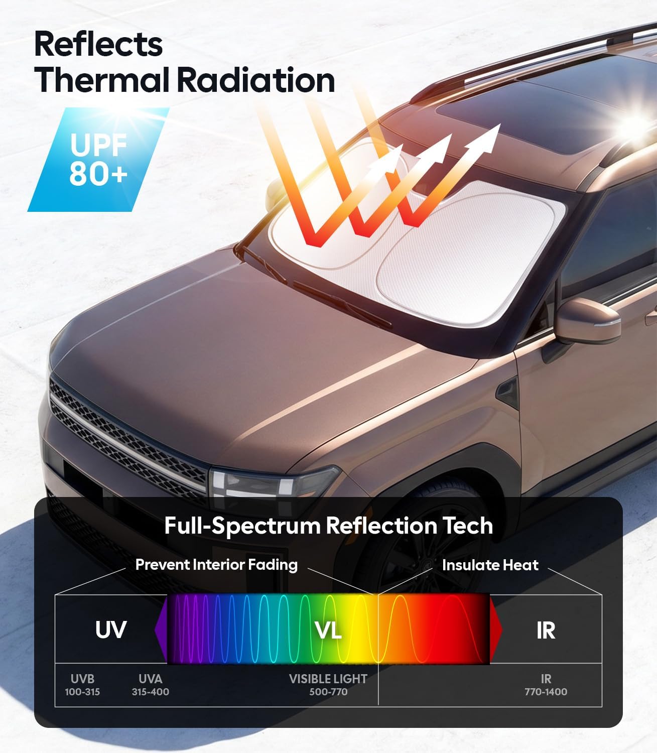 Wigoo Tesla New Model Y Accessories Windshield Sunshade [OEM Design, 100% Sun Blockage] Foldable Heat Insulation Sunshade with Storage Bag, for Model Y 2020~2026 (Juniper), Silver Coating - Colors B