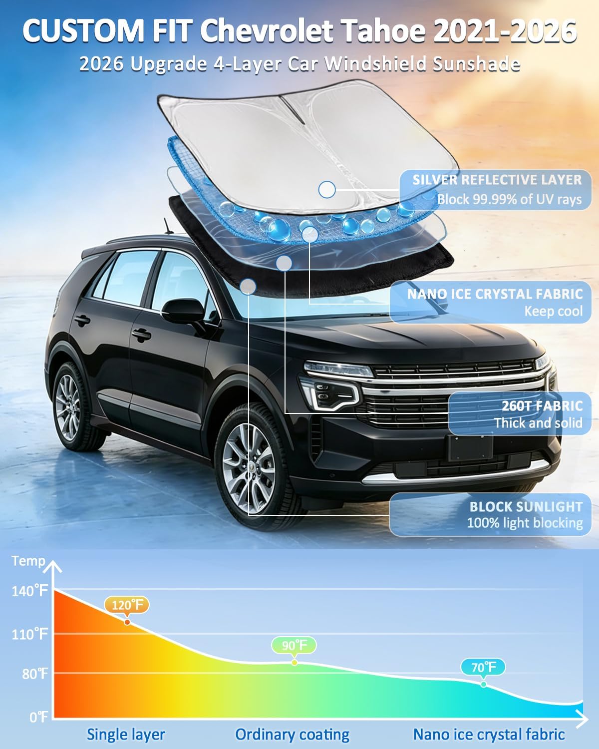 for Toyota Tacoma 2016-2023 2024 2025 2026 Sun Shade Sunshade Windshield Cover - 4 Layers Front Window Shade Custom Fit Tacoma 2Dr 4Dr Pickup Sun Visor 240T Shade Blocks UV Rays Car Accessories - Colors C