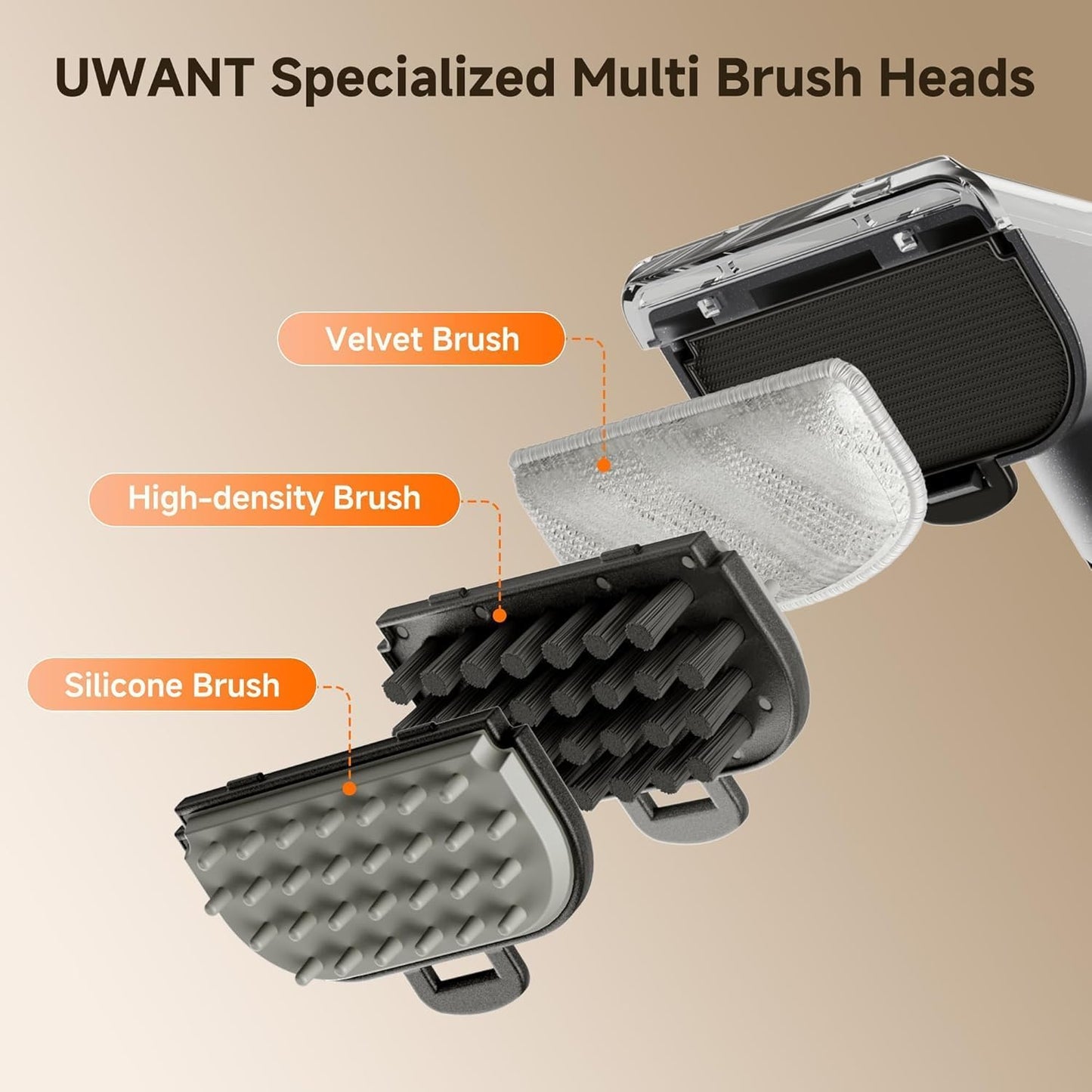 Uwant Carpet Cleaner Machine 18Kpa Powerful Suction, Portable Carpet Cleaner with Cleaning Tools&Self-cleaning Upholstery Cleaner for Cars,Sofa Set of 1