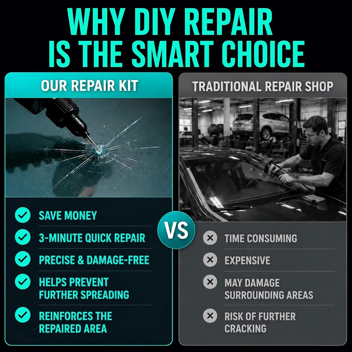 Cracked Windshield Repair Kit for Chips and Cracks, Car Windshield Crack Repair Kit, Glass Repair Liquid for Cracks, Rock Chip Repair Kit Windshield, Windshield Chip Repair Kit.