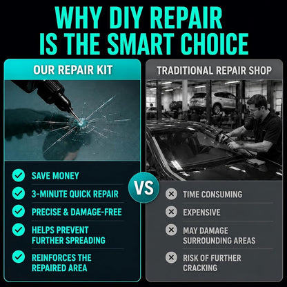 Cracked Windshield Repair Kit for Chips and Cracks, Car Windshield Crack Repair Kit, Glass Repair Liquid for Cracks, Rock Chip Repair Kit Windshield, Windshield Chip Repair Kit.
