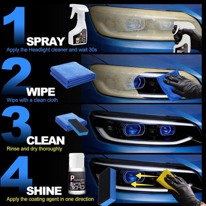 Headlight Restoration Kit, Headlight Cleaner: Erase Yellowing & Oxidation Restores Clarity with Long-Lasting UV Shield Headlight Cleaner and Restorer kit, Advanced Car Headlight Restoration Kit
